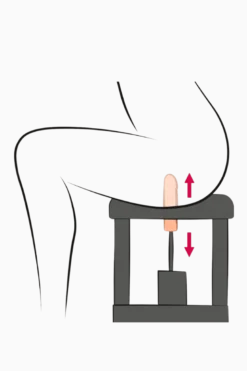 Sexmaschine - Sit-On Climaxer - The Banger
